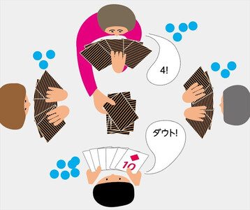 裏から表を推測するトランプ「トランチョ」【 カードゲーム ボードゲーム ボドゲ 知育 おもちゃ 神奈川県 小田原市 】