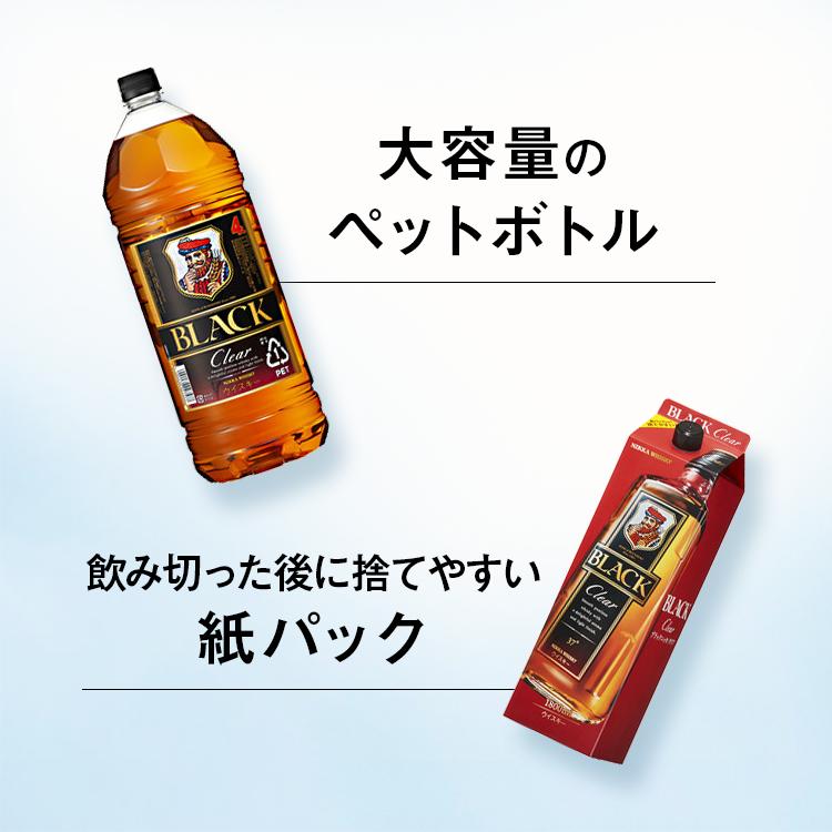 ウイスキー ブラックニッカ クリア 700ml×24本 ※着日指定不可◆_イメージ4