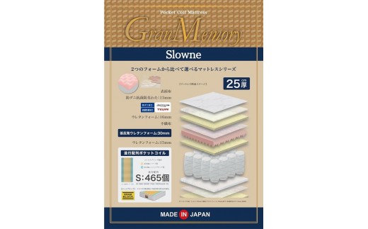 
                  セミダブルサイズ 国産ポケットコイル マットレス グランメモリースローン
                