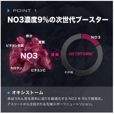 ふるさと納税 鎌倉市 【ニトロキューブNOX】 NO系サプリ1袋・90粒|男性のための次世代サプリ|ナイトプロテイン |  | 01
