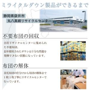 丸八真綿 羽毛肌掛け布団 シングル 150×210cm 日本製 ダウン85%【1623701】