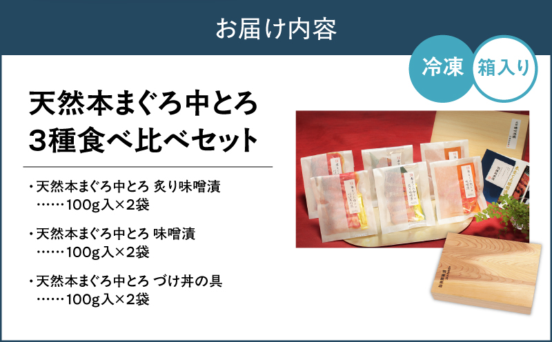 【まぐろの深い味わいを引き出した羽床謹製】天然本まぐろ中とろ3種 食べ比べギフト（C307）　M019-018