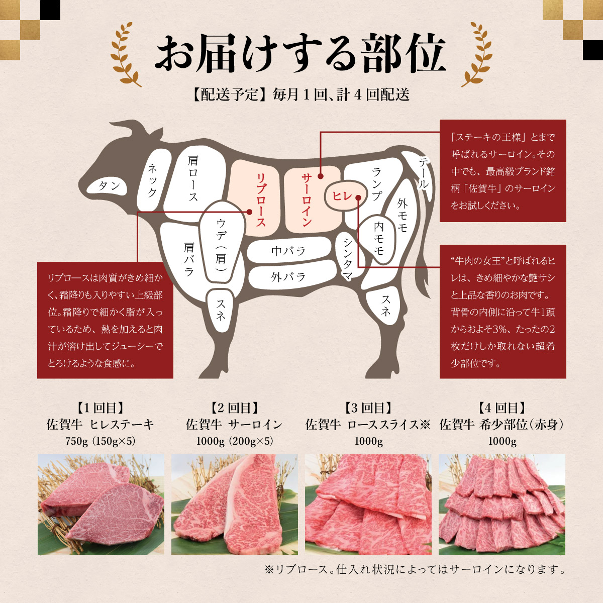 佐賀牛セット 年4回定期便コース(5人前)_イメージ4