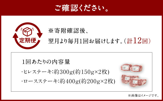 【12ヶ月定期便】くまもとあか牛 ヒレステーキ約300g・ロースステーキ約400g