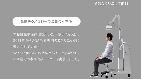 【ふるなび限定】超音波 スカルプケア デバイス 「SonoRepro」 