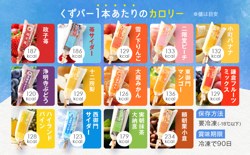 くずバー12種類12本セット！