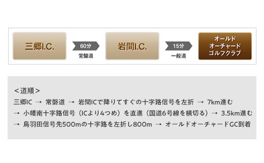 首都圏からのアクセスも◎　最寄りのI.C.から15分と好立地です
