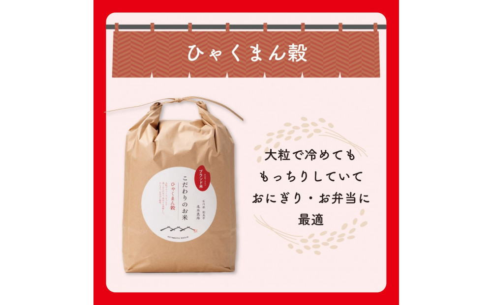 【定期便4カ月連続でお届け】北本農場 「こだわりのお米4種」 精米 5kg