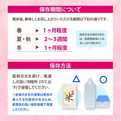 ふるさと納税 千代田町 【3ヶ月定期便】あさひの夢 5kg×1袋 ( (精米) 【4月発送】ch049-002-t3-04 |  | 02