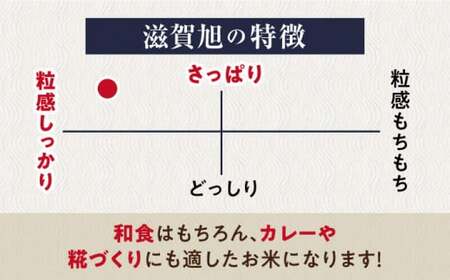 【全6回】自然栽培米滋賀旭 　5kg玄米×6回[AQCP049] 玄米