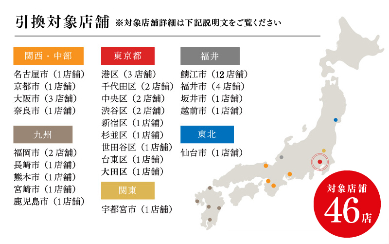 鯖江産　高級めがね引換券：ゴールド（7万円相当）