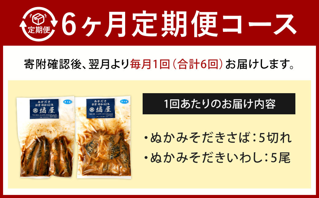 【定期便6ヶ月】【訳あり】ぬかみそだき さば（5切れ）いわし（5尾）セット