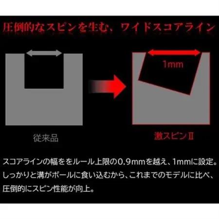 ゴルフクラブ　アイアン　GEKI SPIN2　激スピンウェッジ　#58°　フレックスR　【特別仕様】【1572128】