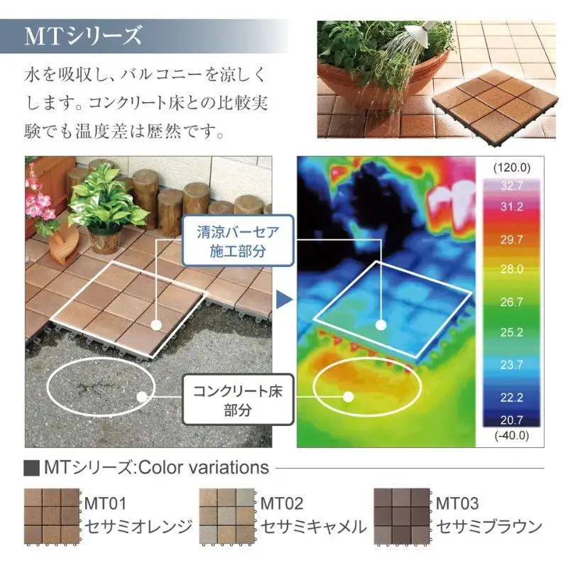 TOTO タイルデッキシステム材 「バーセア」 MTシリーズ（保水タイプ） 清涼バーセア セサミブラウン 【1セット（10枚入り）】 AP10MT03UFJ10P