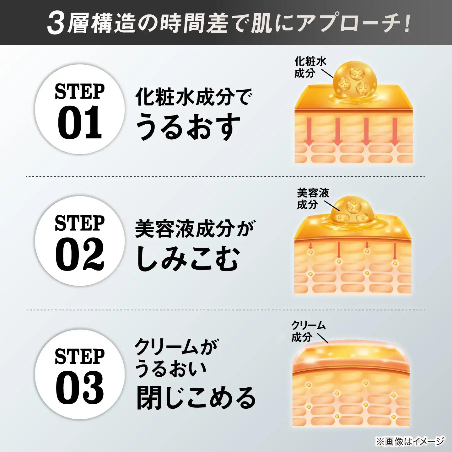 VARON[ヴァロン] オールインワンセラム 無香性 120mL 3個セット 男性用スキンケア 人気 おすすめ 島根県雲南市/サントリーウエルネス株式会社[AIDJ019]
