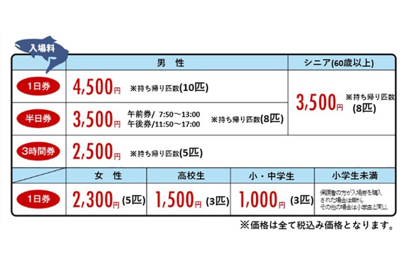 フィッシングレイクたかみや 施設利用券
