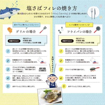 ふるさと納税 釧路市 北海道産 無添加 塩さばフィレ約2.8kg <釧之助 ご飯に合うおかずの定番> F4F-8043 |  | 02