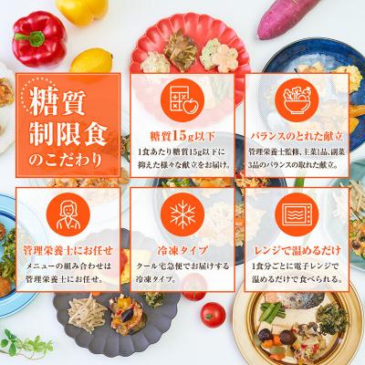 ふるさと納税 邑楽町 まごころケア食 糖質制限食 お弁当 ＜冷凍＞ 14食セット|09_sil-021401 |  | 02