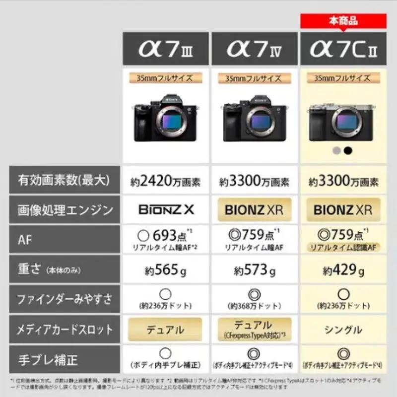 【厚木市ふるさと納税限定セット】 ソニー 4K 液晶テレビ BRAVIA5 55型 （設置あり）・ デジタル 一眼カメラ α7C II ラック ズームレンズキット 【9月末掲載終了】 テレビ てれび 