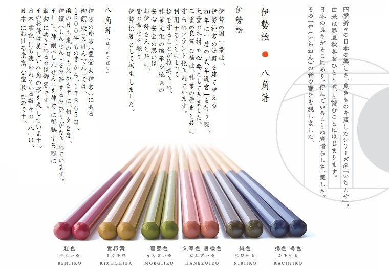 1912 伊勢桧八角箸 いせちとせ　２セット 檜箸 八角箸 高級箸 日本製 ギフト 食卓彩 食洗器OK 職人技 伊勢檜 伊勢