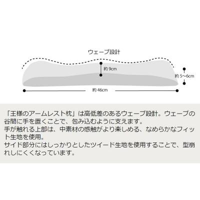 ふるさと納税 八峰町 王様のアームレスト枕セット(グリーン)キーボード&マウス用|16_mkr-10a101 |  | 02