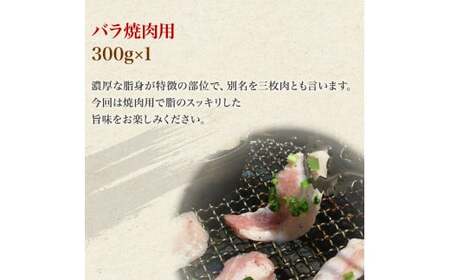 まごころ豚 約1.5kgセット(しゃぶしゃぶ・ロース・こま切れ等) 焼き肉 バラ 肩ロース