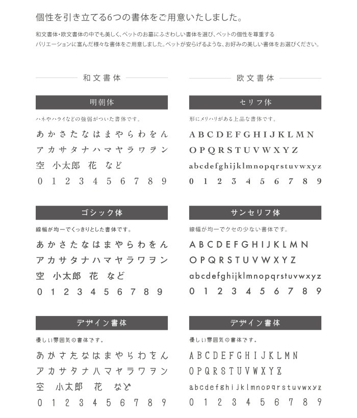 ペットのお名前やメッセージなどレイアウトに関する内容は、ご注文後、メールにてお伺いします。