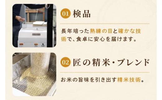 【2027年3月発送】米 あきたこまち 精米 20kg 令和8年産 茨城県産 お米 こめ コメ ごはん 白米 アキタコマチ 茨城県産米 単一米 単一原料米 安心 安全 送料無料 国産 人気 数量限定 