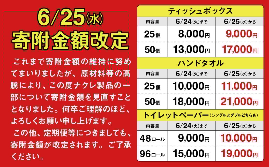 
            【国産パルプ100％】 ボックスティッシュ 50個 (5箱組×10セット 400枚 200組）ナクレ ティッシュペーパー ティシュー ペーパー BOXティッシュ 箱ティッシュ ちり紙 日用品 消耗品 防災 備蓄 東北限定 岩手県
          