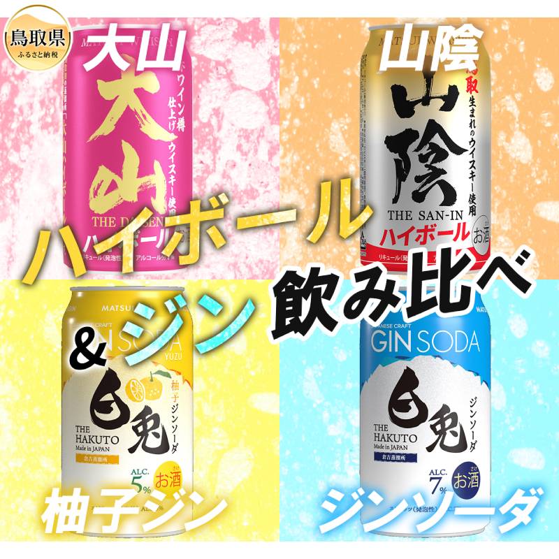【ふるさと納税】（鳥取・松井酒造）ハイボールとジンソーダ4種アソート　山陰＆大山＆白兎_T2600537