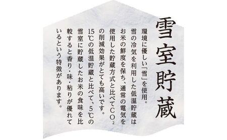 雪室貯蔵 魚沼産コシヒカリ無洗米10kg 全12回 お米 ライス ご飯 ブランド米 銘柄米 お弁当 おにぎり 直送 主食 炭水化物 新潟県産 新鮮なおいしさ 手軽 便利 時短 