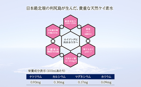 【定期便】天然ケイ素水リシリア(500ml×24本入)×12ヶ月【定期便・頒布会】