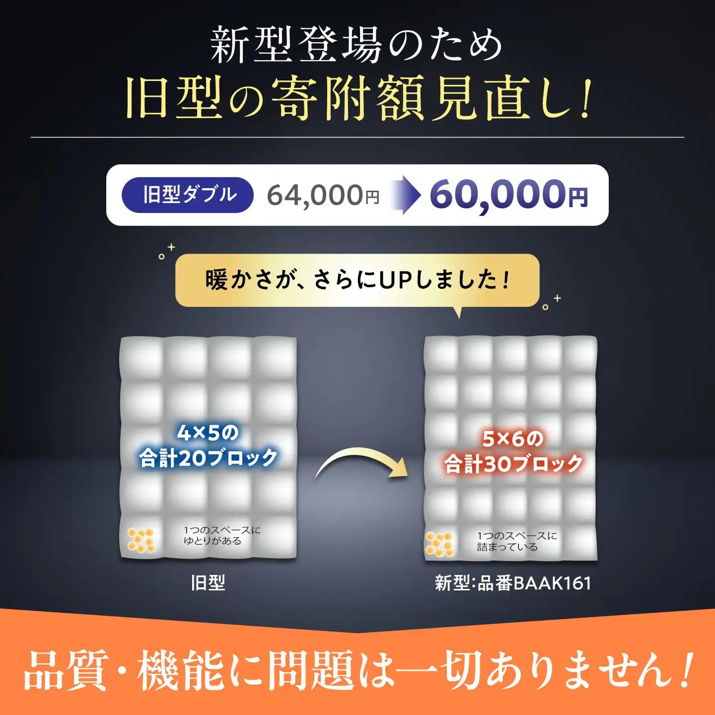 【スピード発送】【訳あり】ウルトラ暖睡掛け布団 ダブル [BAAK068]布団