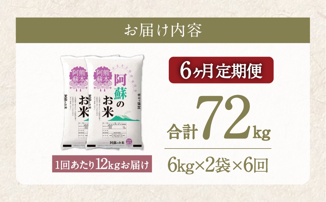 阿蘇のお米 12kg（6kg×2個）×全6回