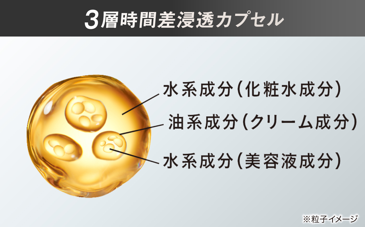 VARON[ヴァロン] オールインワンセラム 無香性 120mL 3個セット 男性用スキンケア 人気 おすすめ 島根県雲南市/サントリーウエルネス株式会社 [AIDJ019]
