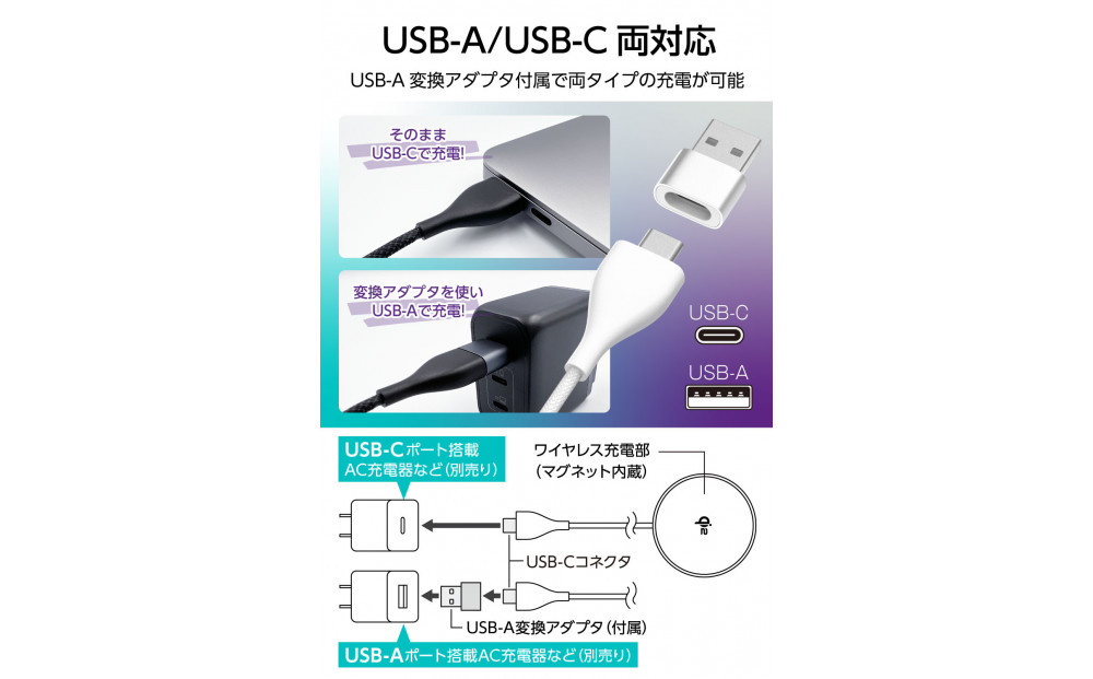 Qi2対応 マグネット式ワイヤレス急速充電器（スタンド内蔵）【ホワイト】