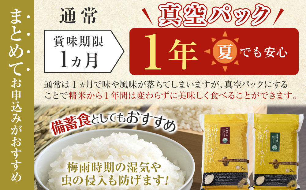ZIP!で紹介！ 令和7年産 ななつぼし 無洗米 真空パック 5kg×4個×5口（合計100kg）_06546