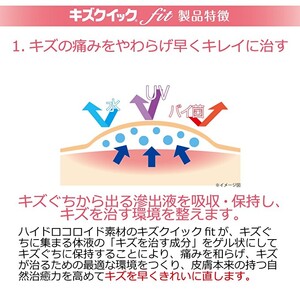 ハイドロコロイド 絆創膏 5種計50枚 手指スペシャル セット ばんそうこう 備蓄 防災 日用品 生活雑貨 消耗品 絆創膏 防災グッズ 救急 衛生用品 日用品 傷 キズ ばんそうこう 救急用品 防災グ