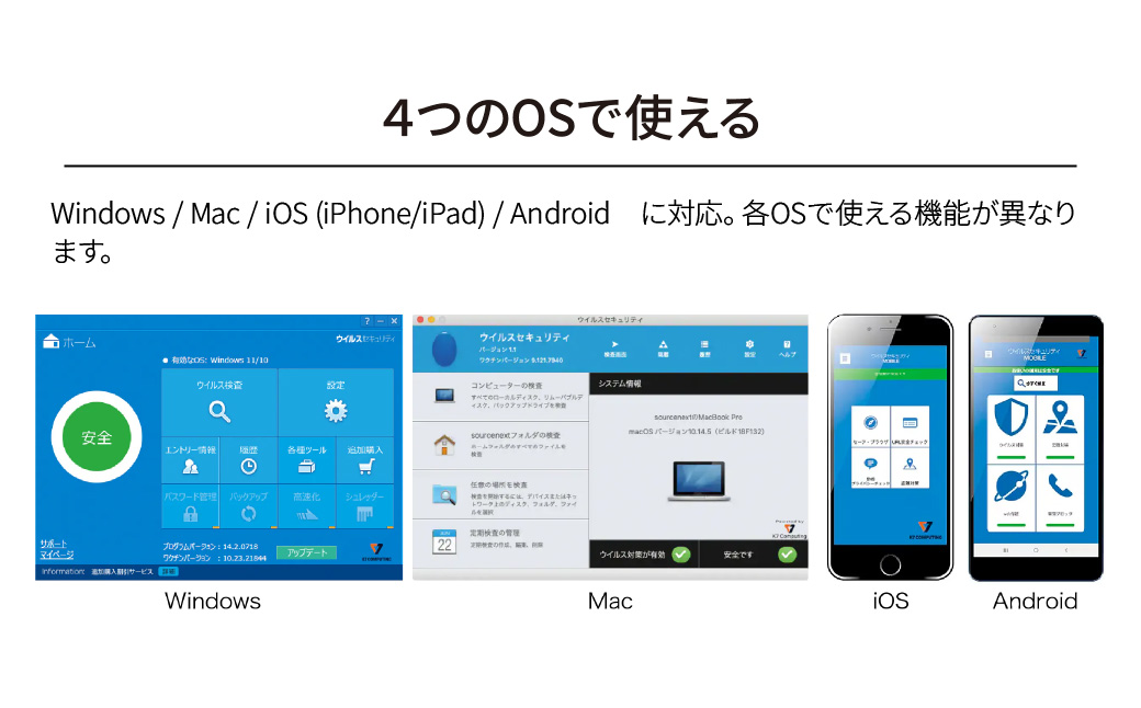 ウイルス対策ソフト「ZERO ウイルスセキュリティ 1台用」 | ウイルス対策 セキュリティソフト PC セキュリティ ウイルス駆除 ウイルス防止 セキュリティソフトウェア ウイルススキャン ゼロウイ