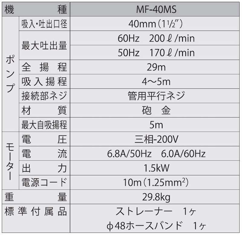 海水用モーターポンプ MF-40MS ラバレックスポンプ 口径40ミリ 三相200V [0862]_イメージ2