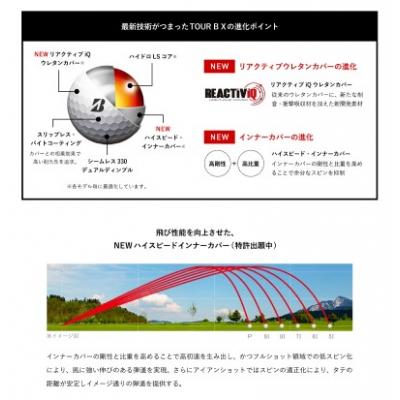 ふるさと納税 関市 ゴルフボール ブリヂストン  TOUR B X コーポレートカラー(ホワイト) 3ダース |  | 02