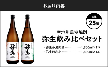 産地別黒糖焼酎 選べる 弥生飲み比べ セット 1800ml 2本入り（ 弥生多良間島 25度 ＆ 弥生西表島 25度 ）A185-034-06 黒糖焼酎 焼酎 酒 お酒 アルコール 黒糖 本格焼酎 弥