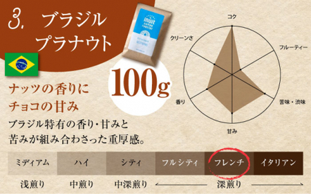 【全6回定期便】 【豆タイプ】 ビターな深煎り ＜スペシャルティコーヒー＞ 400ｇセット 【イヌイットコーヒーロースター】[ASAB026]