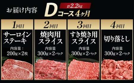 【毎月定期便】「A5仙台牛Dコース」 ステーキ・焼肉・すき焼き・切り落とし 全4回 【04301-0960】