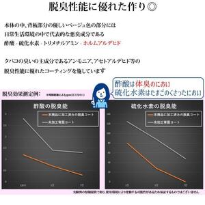 シューズボックス  【シャルケ 75 LO】 ナチュラル 木目