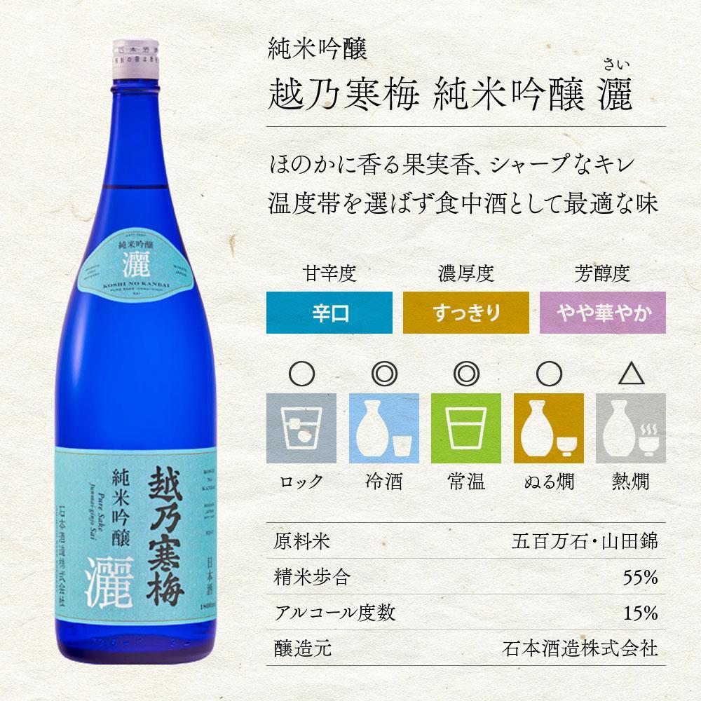 新潟の飲み比べセット　1804C（八海山・久保田・雪中梅・越乃寒梅）