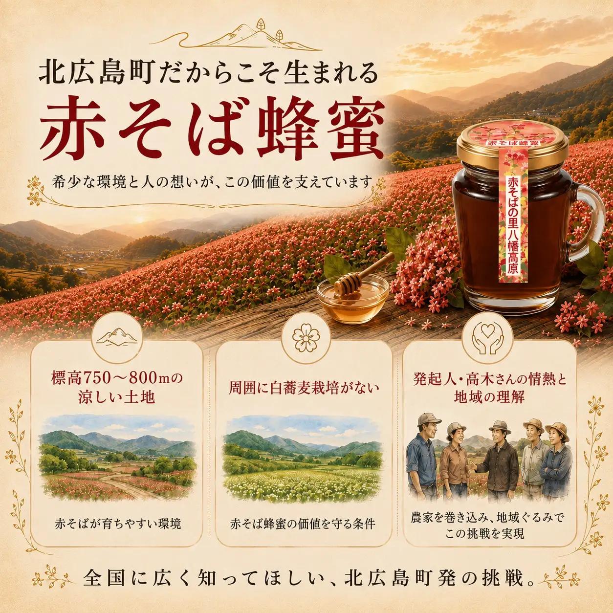 ■返礼品なし■ 八幡高原「赤そば蜂蜜」採取プロジェクトへの支援 耕作放棄地を「幻の蜂蜜」の生産拠点へ（10,000円）