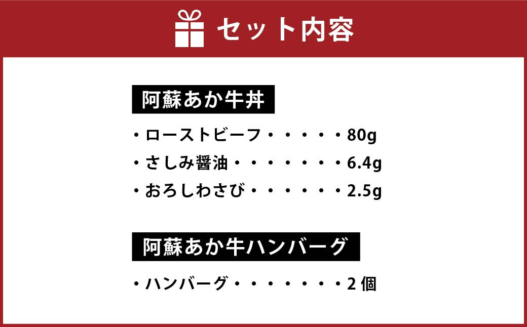 阿蘇 あか牛丼 (1個) と 阿蘇 あか牛 ハンバーグ (2個) 