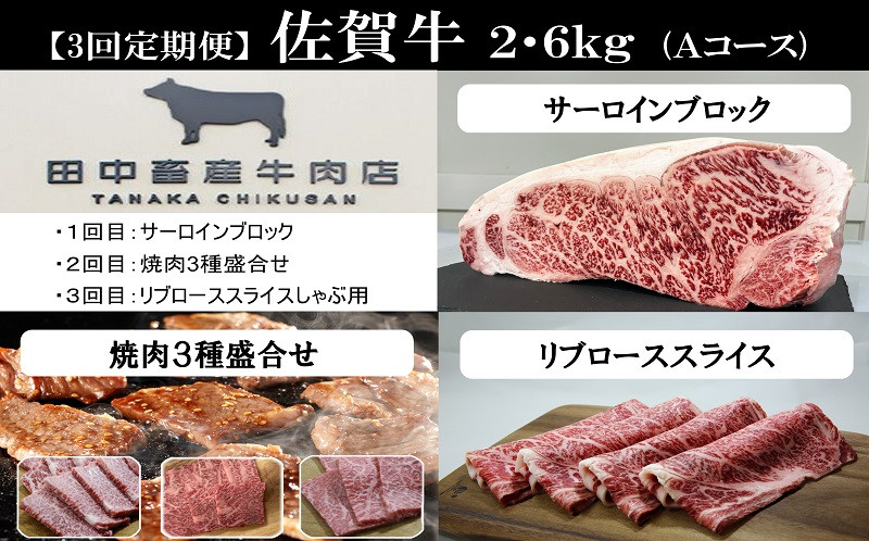 
            【定期便セット】【3回】田中畜産牛肉店 佐賀牛Aコース2.6kg(サーロインブロック1kg/焼肉3種(ロース300g、カルビ300g、赤身300g)/リブローススライスしゃぶ用700g)
          