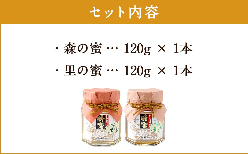 セット内容